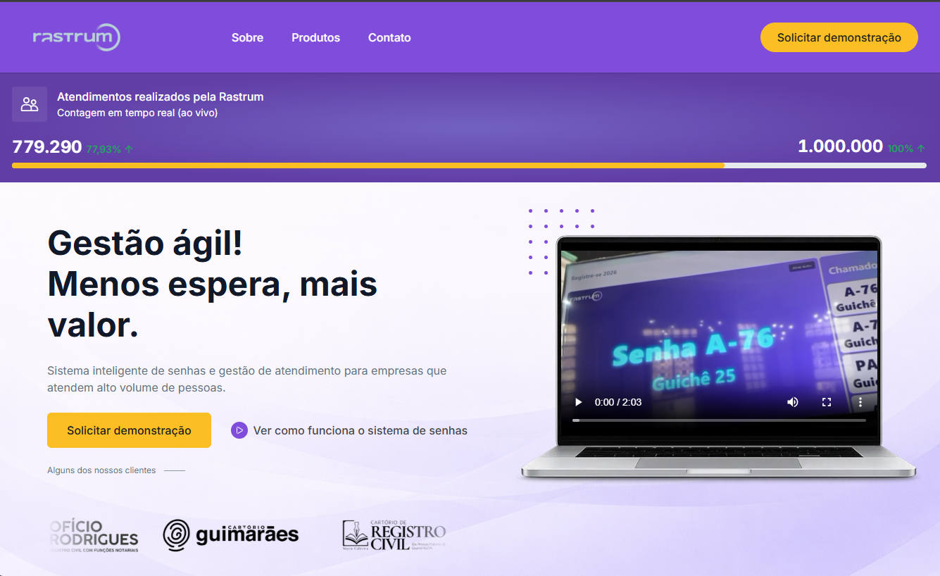 Painel Rastrum